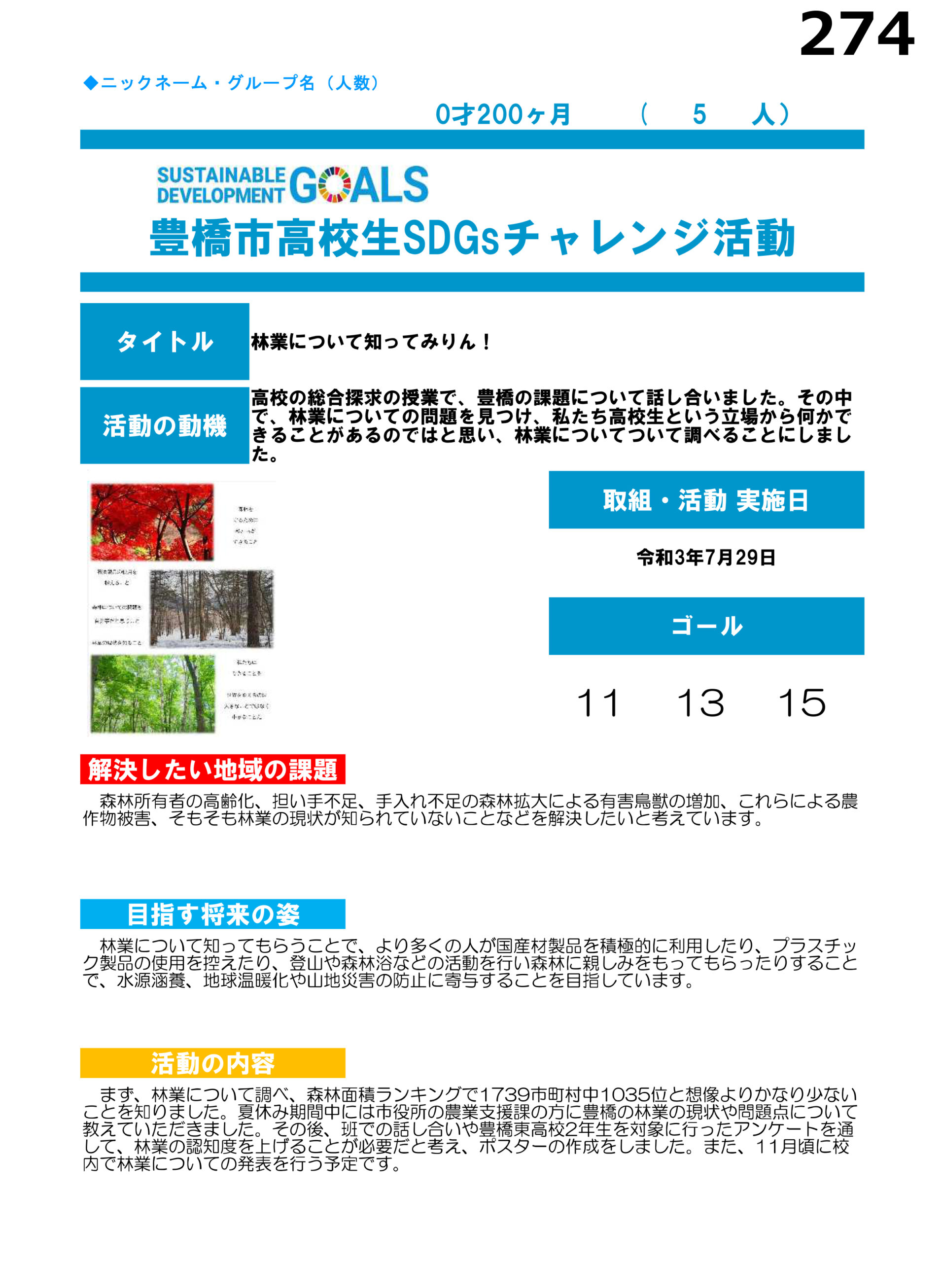 豊橋市高校生SDGsチャレンジ活動　授賞式！