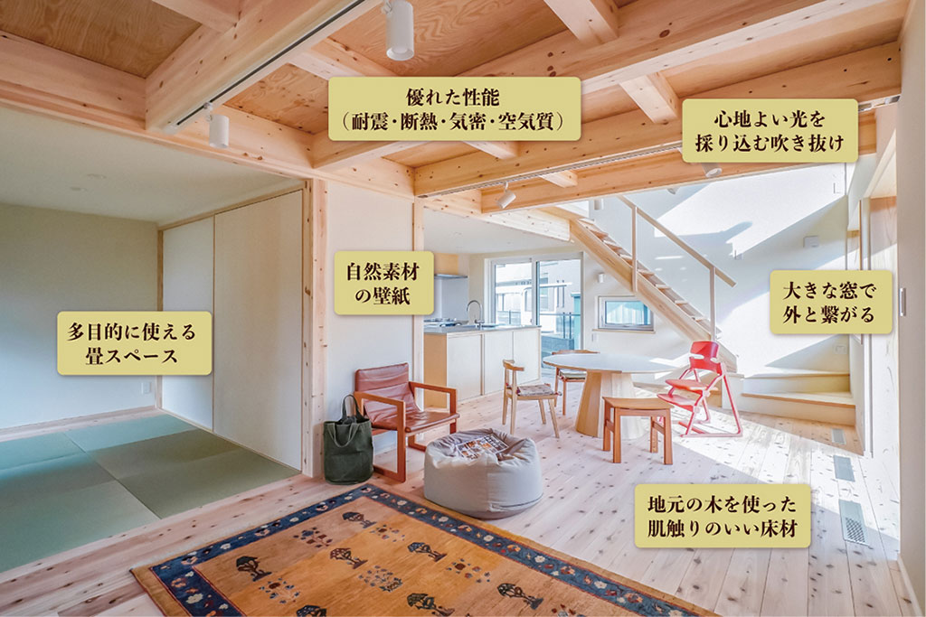 5/24(土)・25(日)完成見学会「こだわりを詰め込んだシンプルなコンパクトハウス」